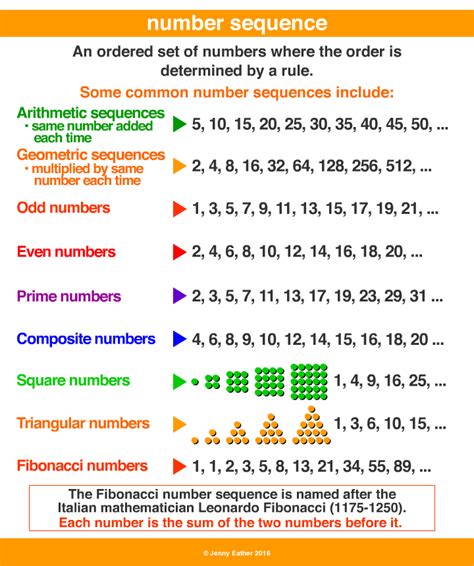 NumberSequence .